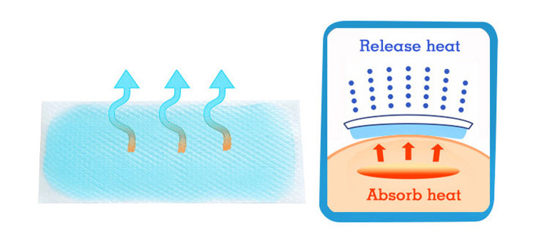 kongdymedical|Safe Usage Instructions for Cooling Gel Patch