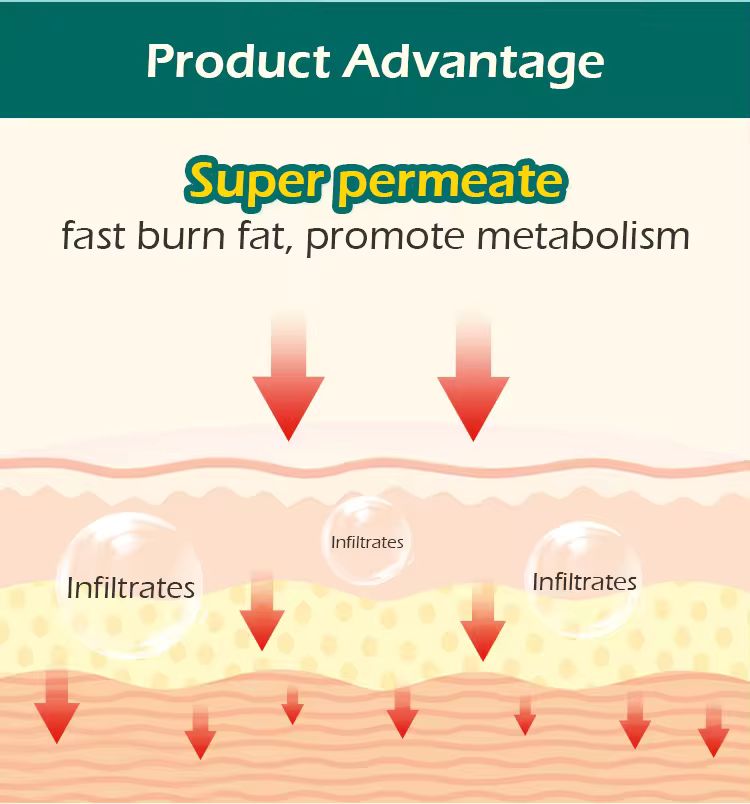 kongdymedical|How Do OEM Manufacturers Ensure the Quality of Guarana Slimming Patches?