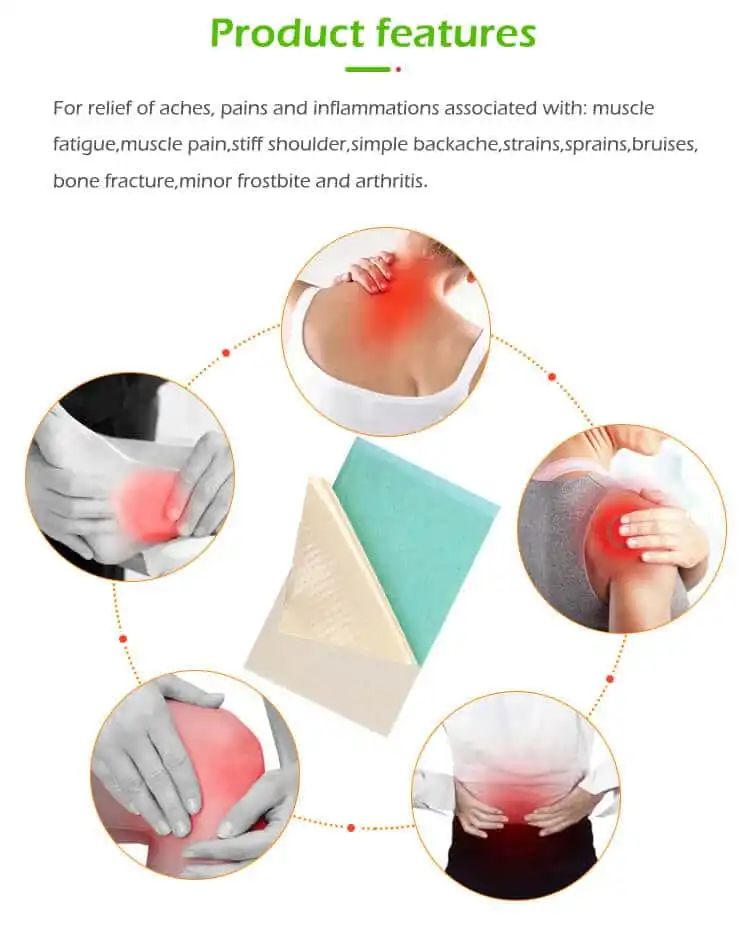 Chronic Pain Patches OEM