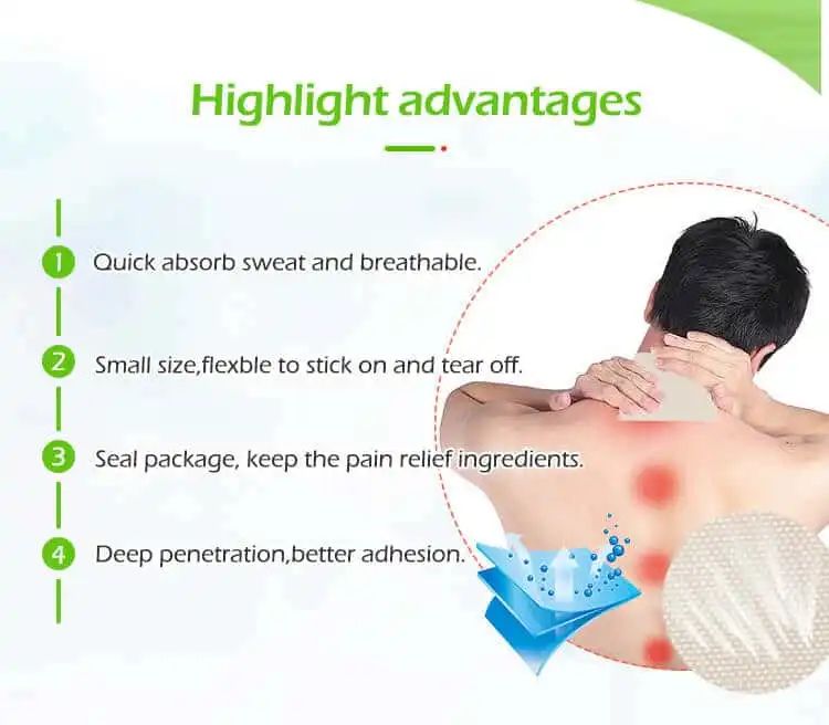 Private Label Chronic Pain Patches