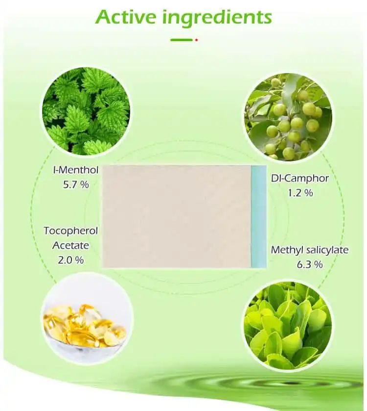 Private Label Effective Pain Relief Patches