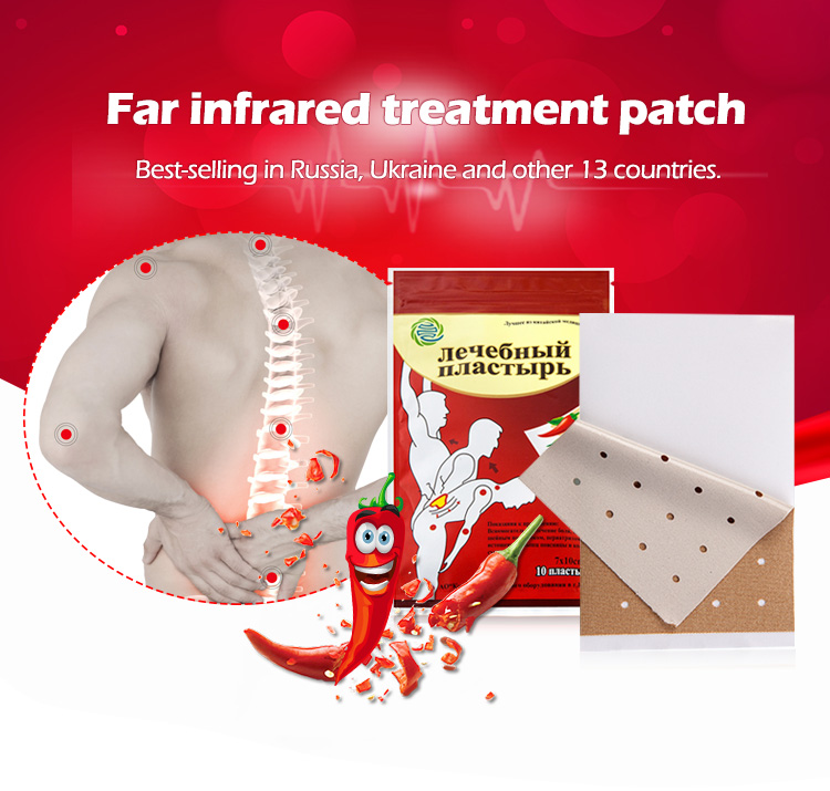 kongdymedical|