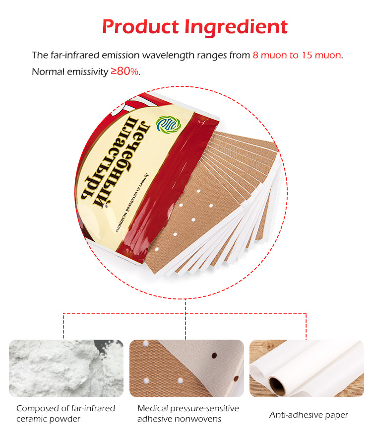 Capsicum Pain Relief Plaster Manufacturer