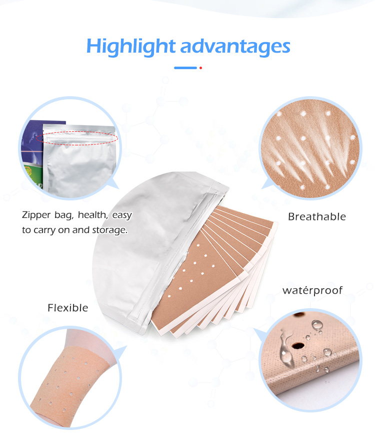Back Pain Patches Supplier
