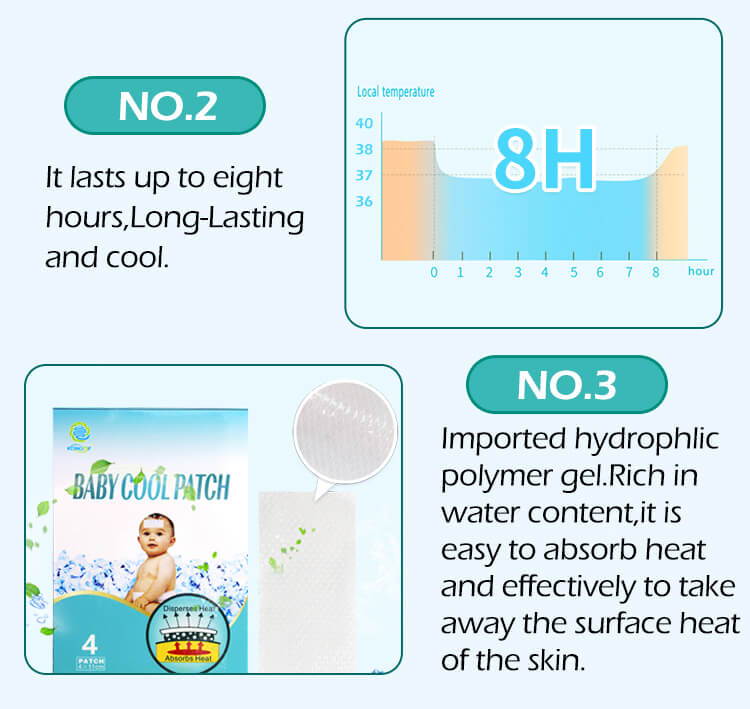 menthol cooling patches Manufacturer menthol cooling patches Manufacturer