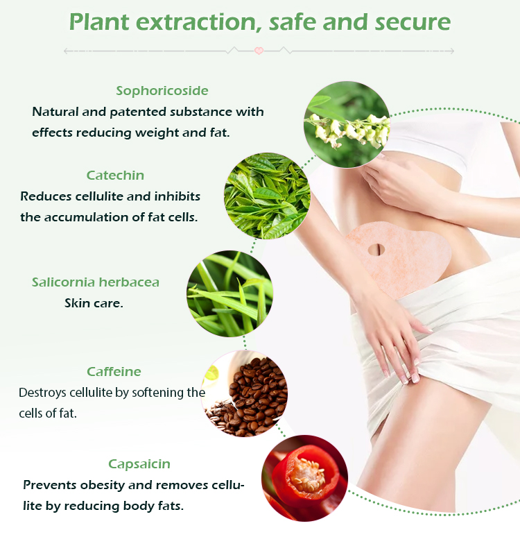 Custom fat burning patches Custom fat burning patches
