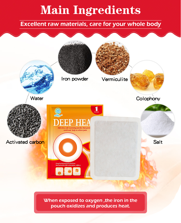 Custom Menstrual Pain Relief Patches