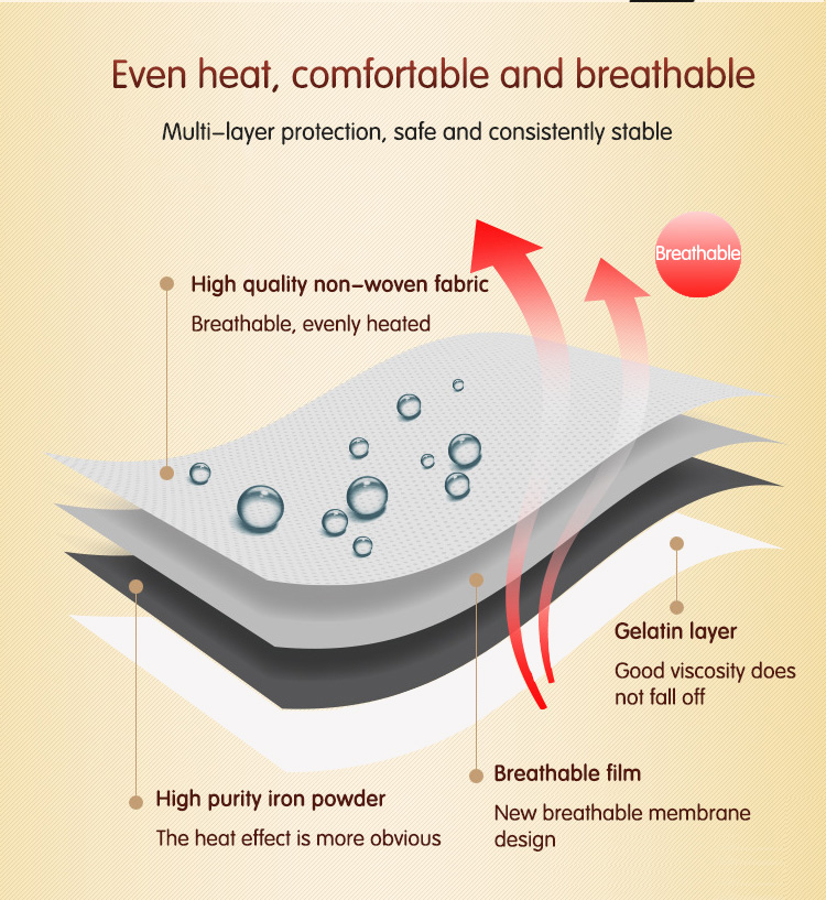 Period Pain Relief Heat Pad OEM Period Pain Relief Heat Pad OEM