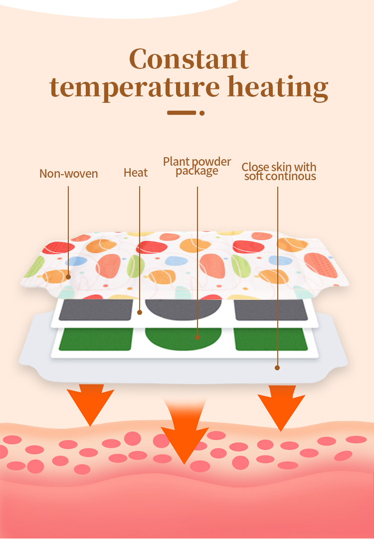 Waist Heat Patches Manufacturer