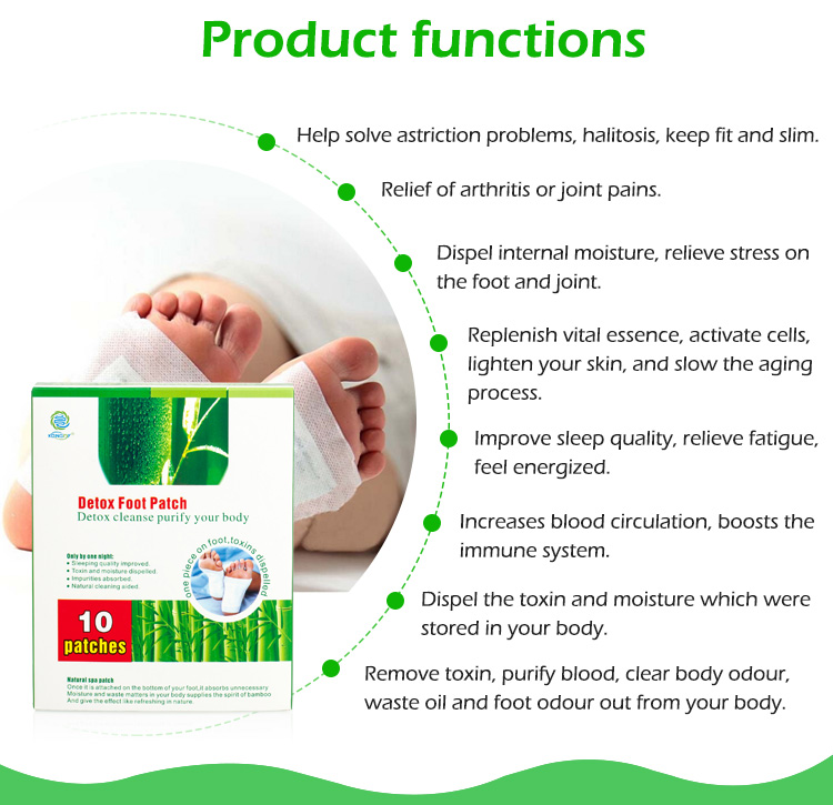 Private Label Detox Foot Patches